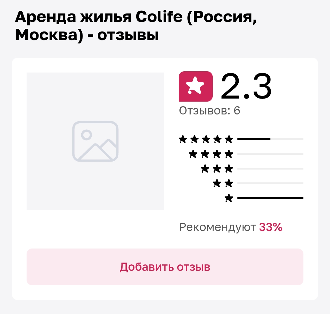 colife мошенничество colife мошенничество