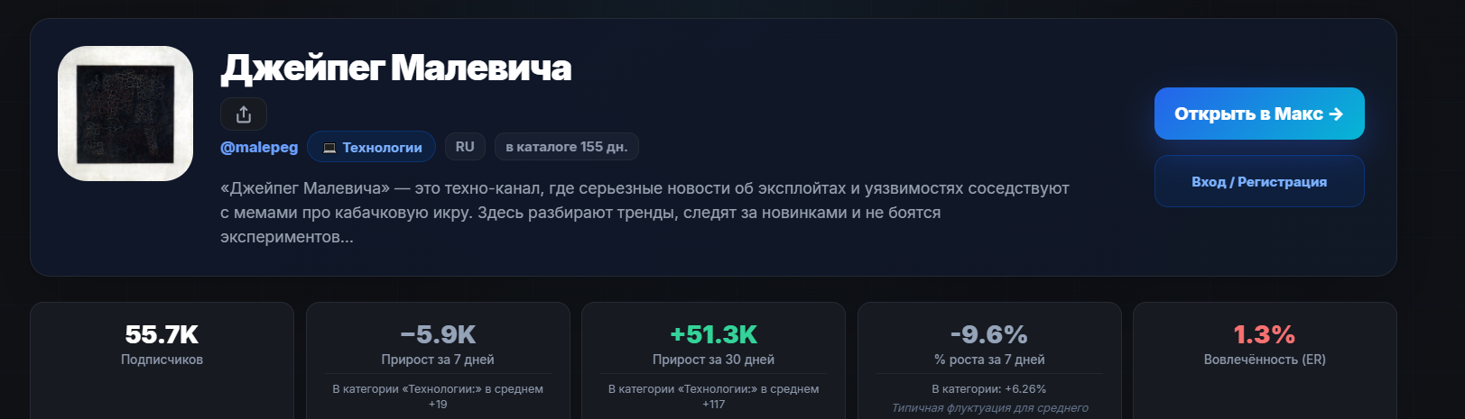 джейпег малевича телеграм канал джейпег малевича телеграм канал