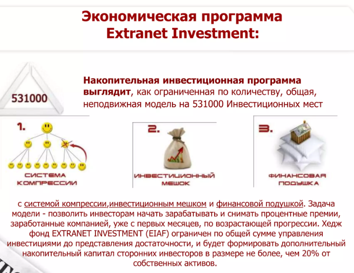 extranetinvestment com отзывы extranetinvestment com отзывы