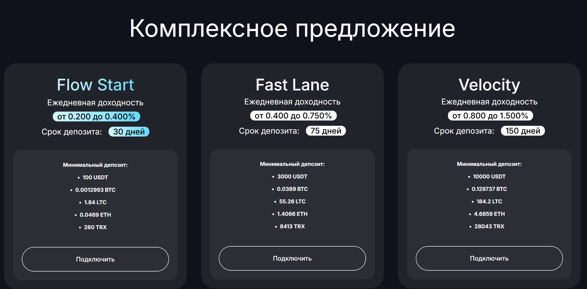 FastFlow Finance FastFlow Finance