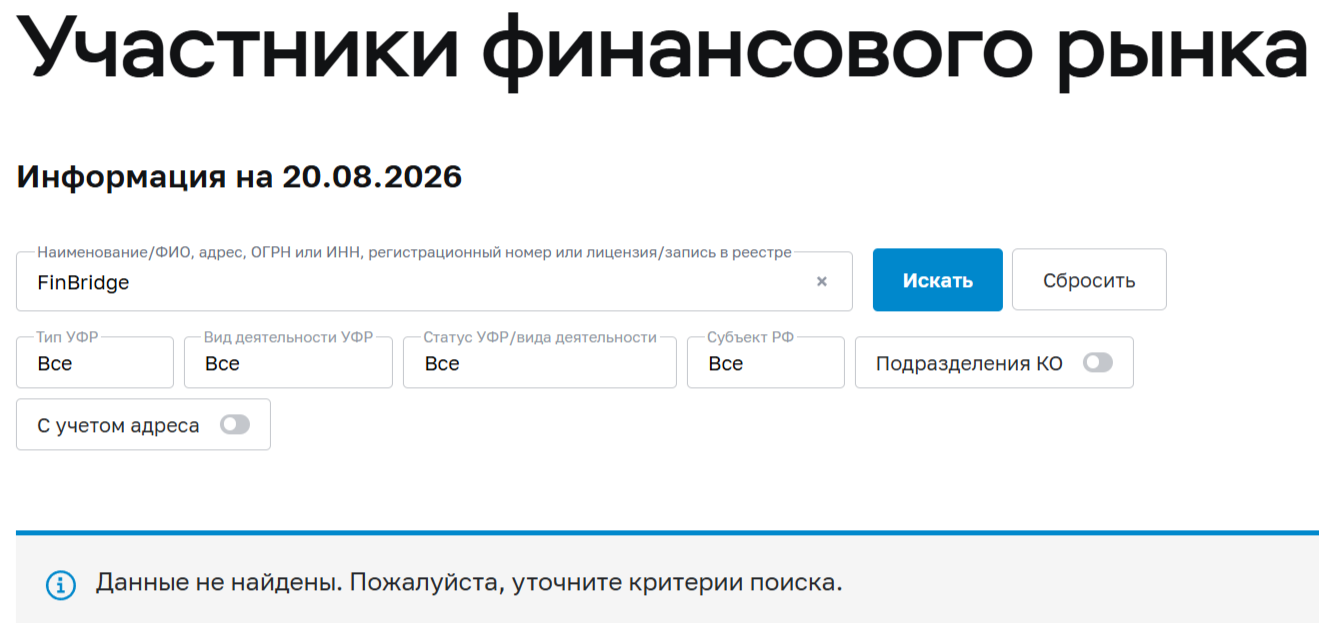 finbridge биржа finbridge биржа