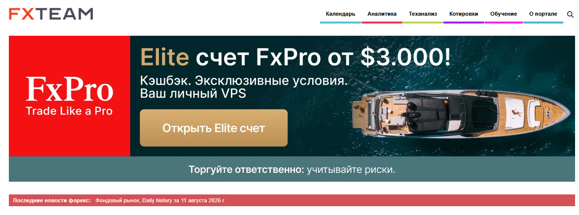 fxteam экономический календарь fxteam экономический календарь