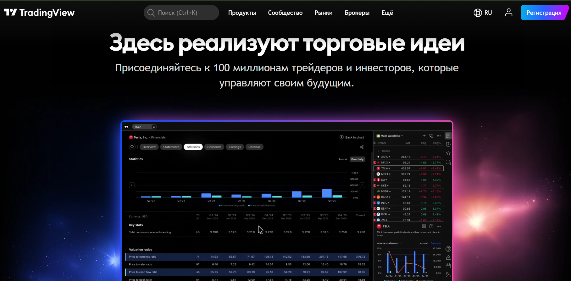индикаторы с ии на трейдинг вью индикаторы с ии на трейдинг вью