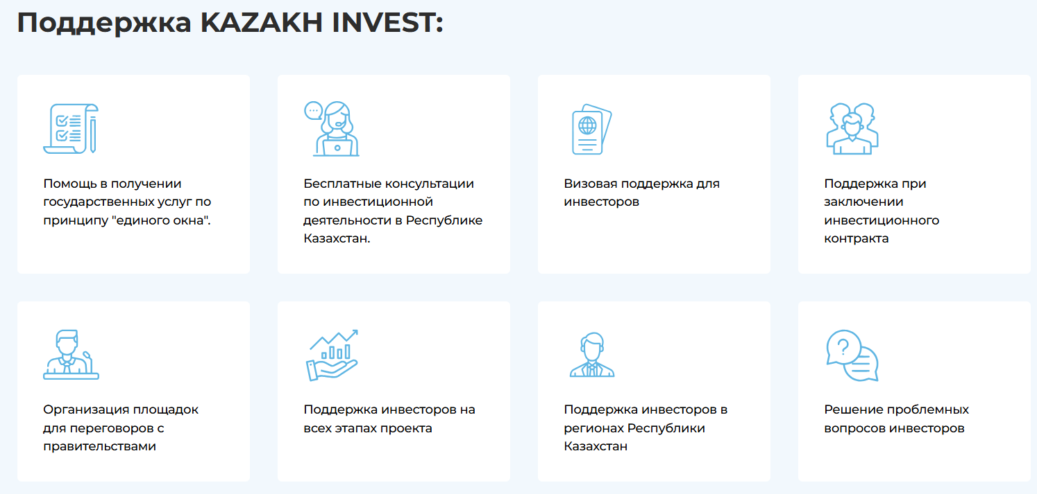 invest shymkent invest shymkent