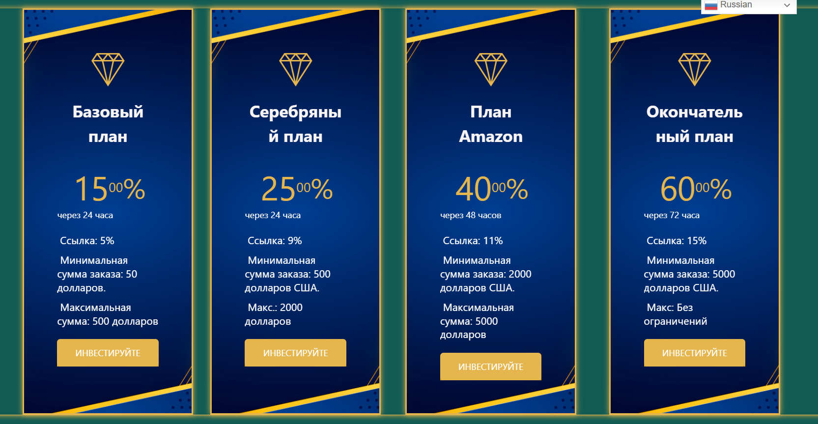 invest trade отзывы invest trade отзывы