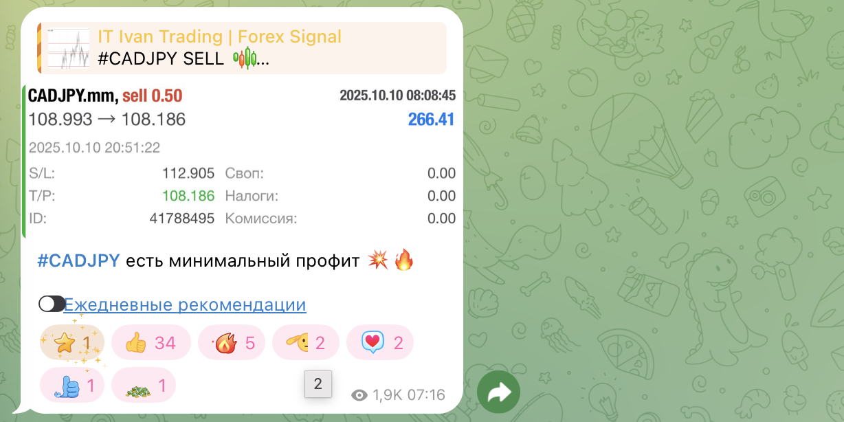 IT Ivan Trading IT Ivan Trading