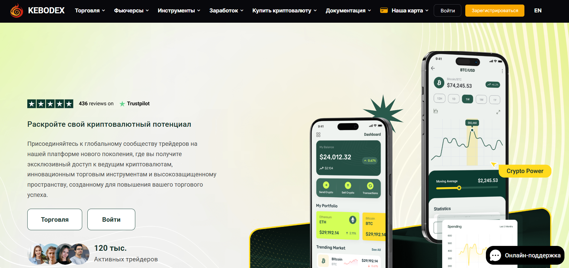 kebodex kebodex
