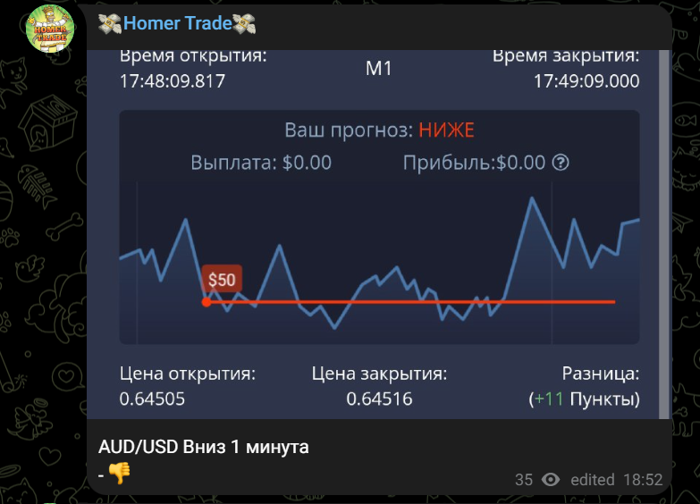 ХомерТрейд ХомерТрейд