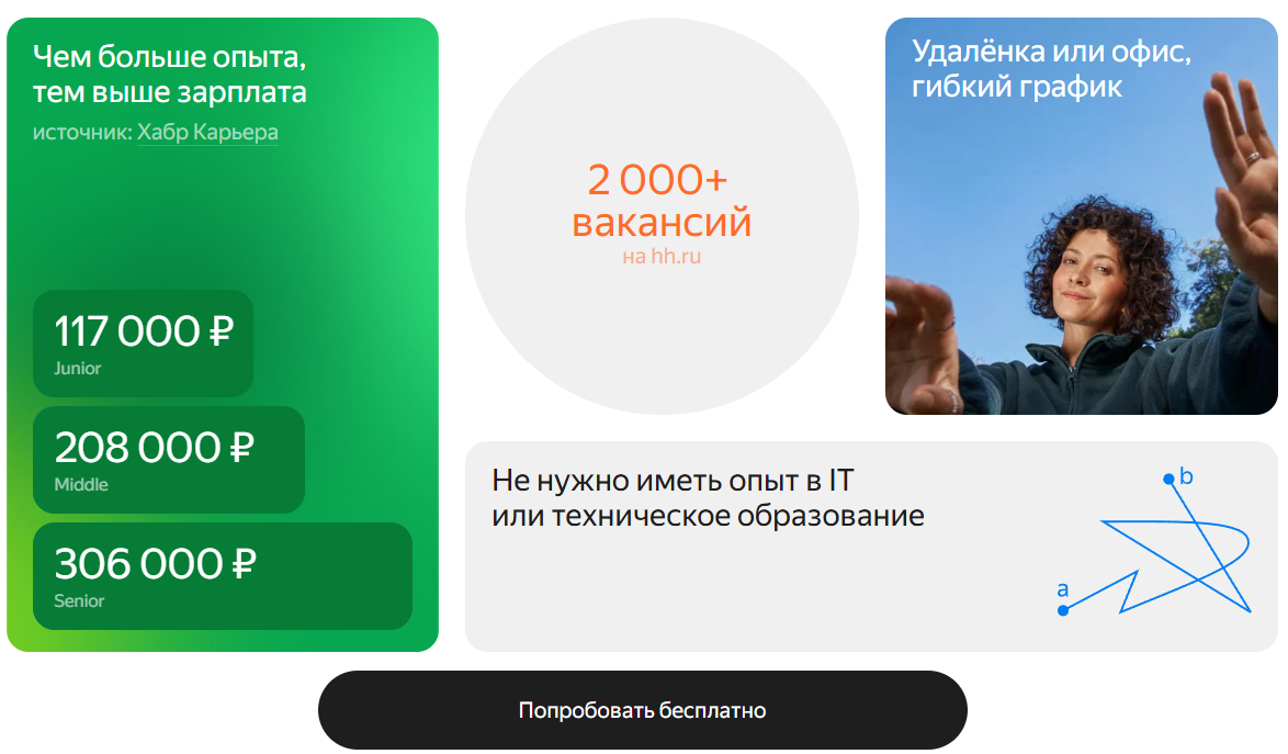 курс инженер по тестированию яндекс курс курс инженер по тестированию яндекс курс