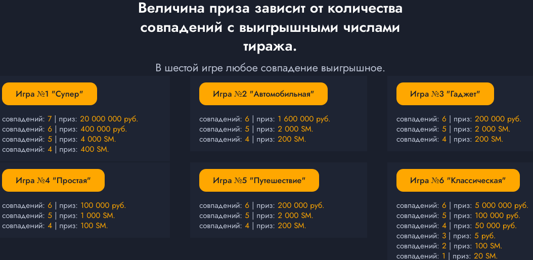 lotofreebie ru lotofreebie ru