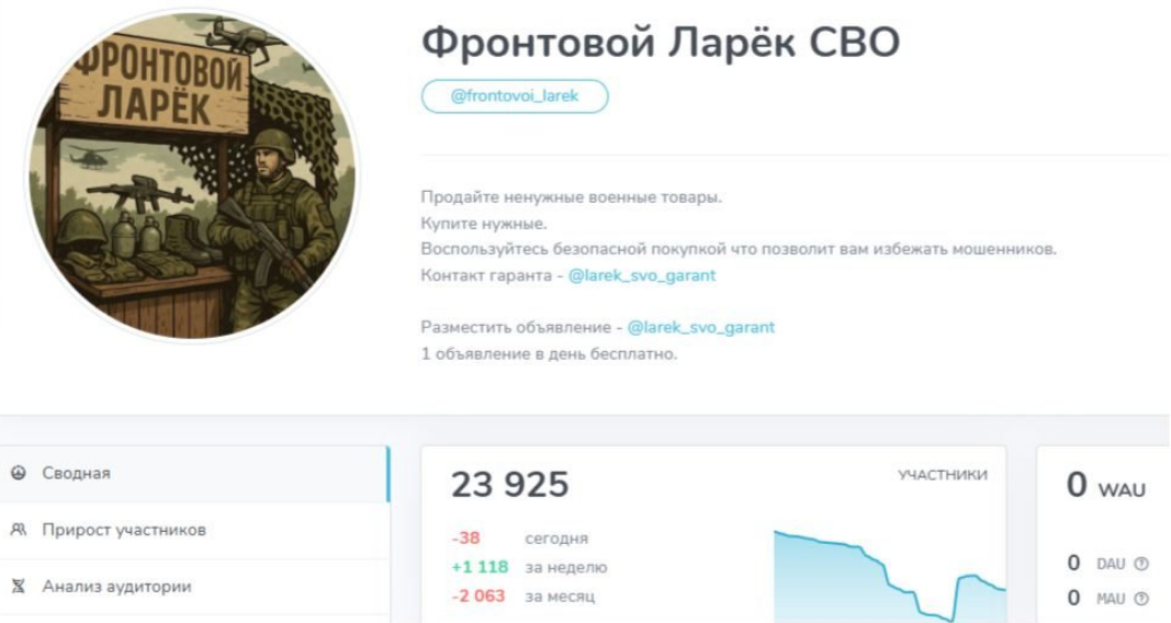 menedger sdelka отзывы в телеграмме menedger sdelka отзывы в телеграмме
