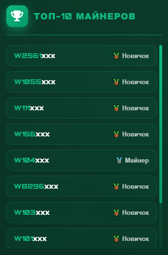 millioneiz biz скам millioneiz biz скам