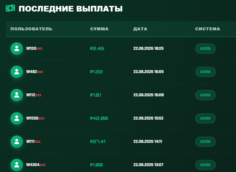 millioneiz отзывы millioneiz отзывы