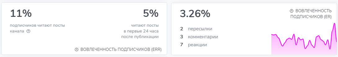 натали черниченко натали черниченко