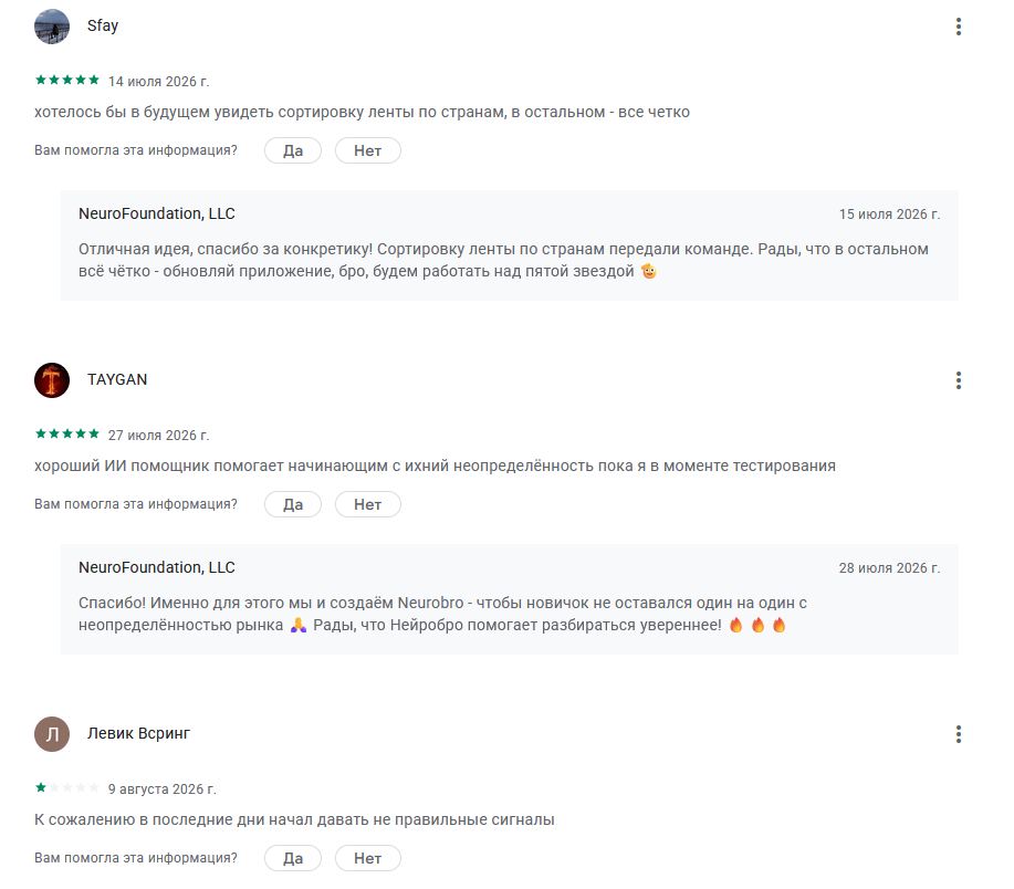 neurobro app neurobro app