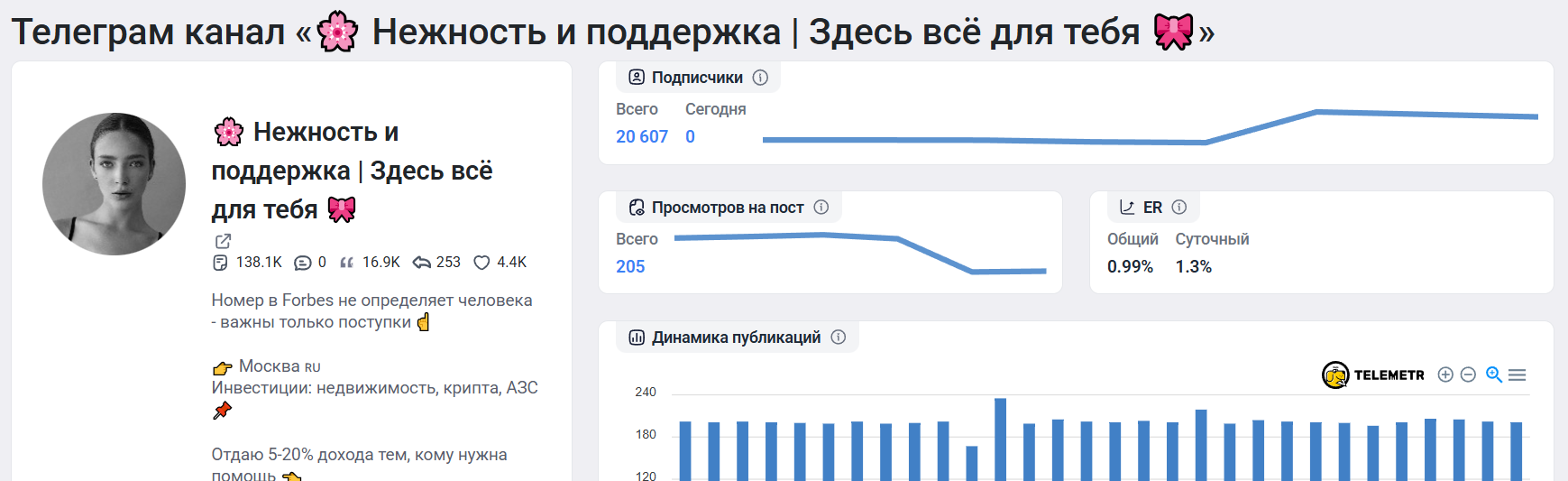 нежность и поддержка здесь всё для тебя телеграмм нежность и поддержка здесь всё для тебя телеграмм