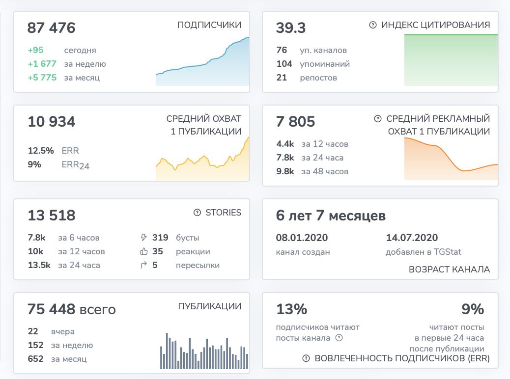 околоофициалы автосалон спб отзывы околоофициалы автосалон спб отзывы
