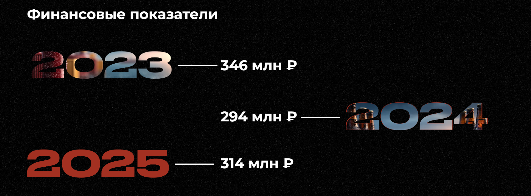 ооо новороссийск транс маркет ооо новороссийск транс маркет