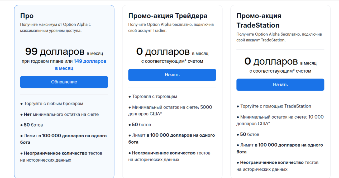 option alpha option alpha