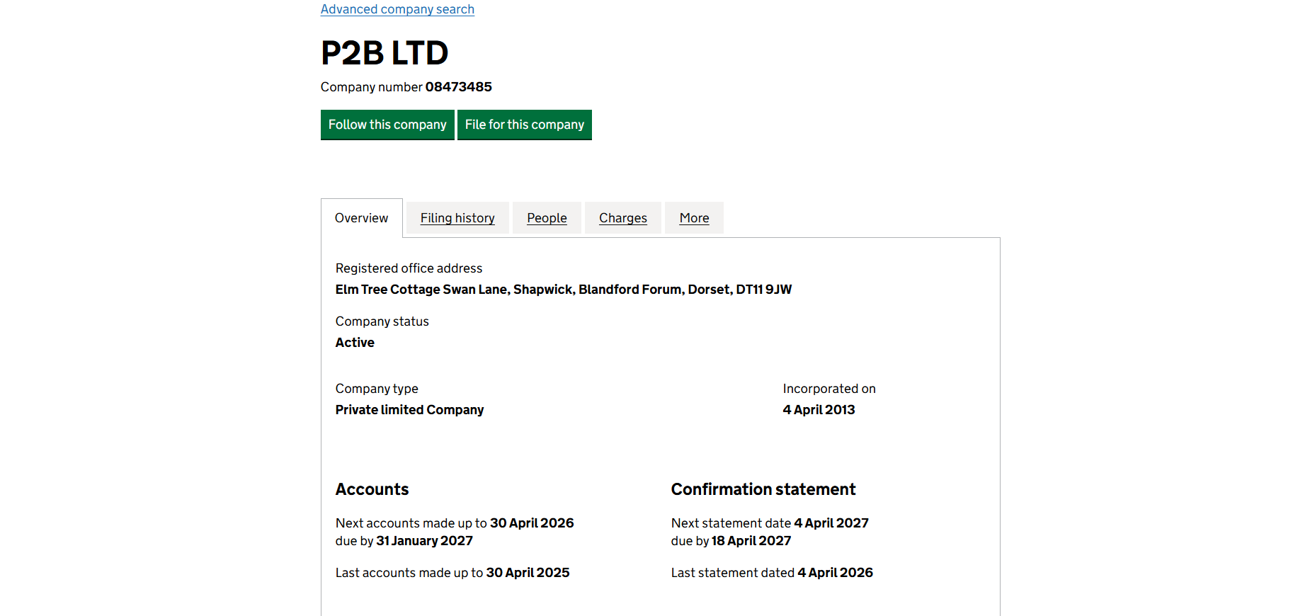 P2B limited P2B limited