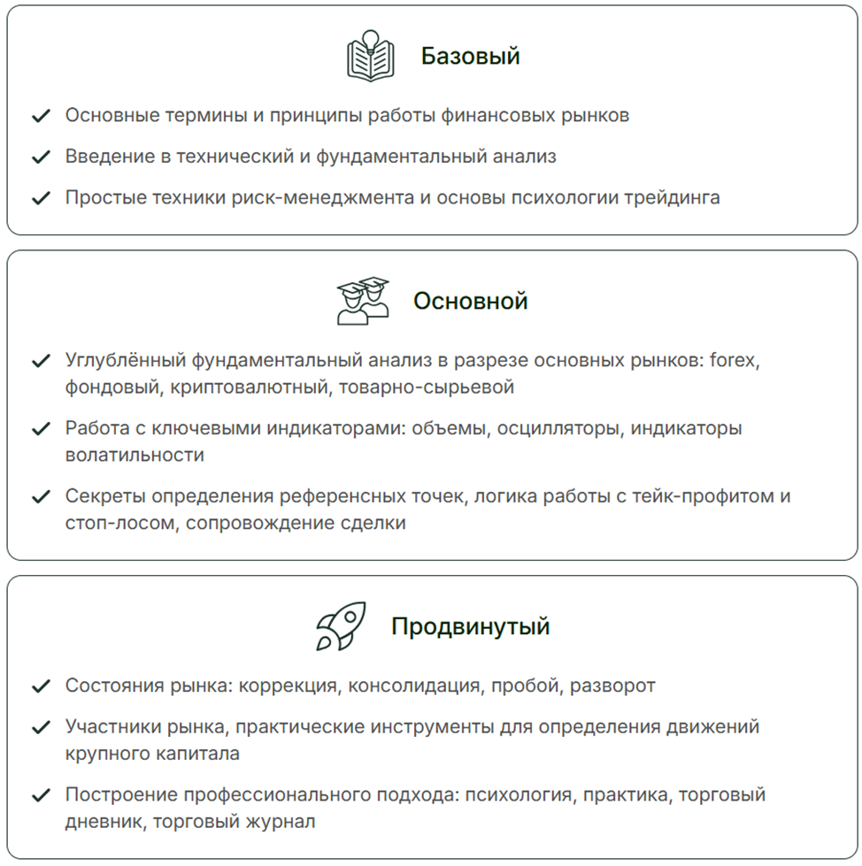paradacademy paradacademy