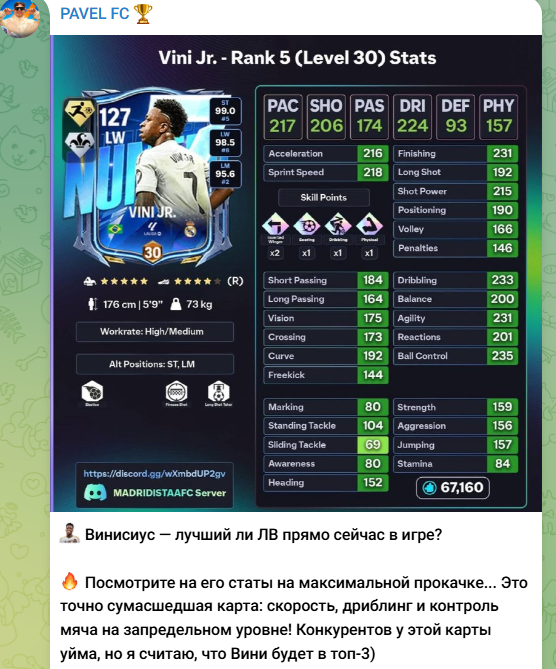 pavel fc pavel fc