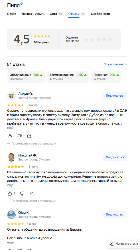 pipl io отзывы pipl io отзывы