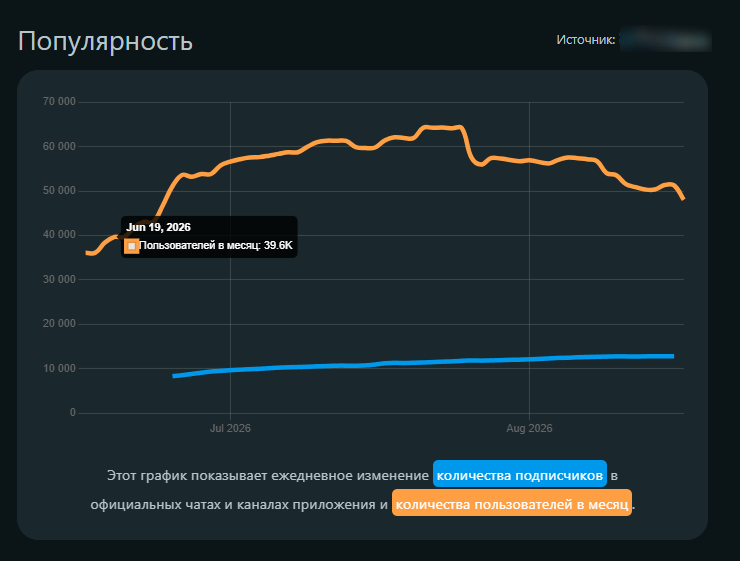 Пират Нетворк Пират Нетворк