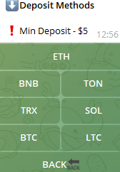 predicterx bot отзывы predicterx bot отзывы
