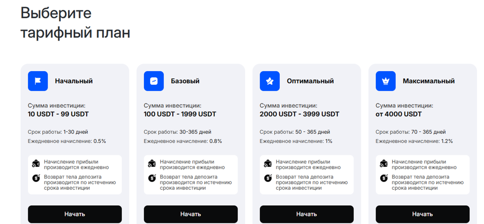 primecbpro com отзывы primecbpro com отзывы
