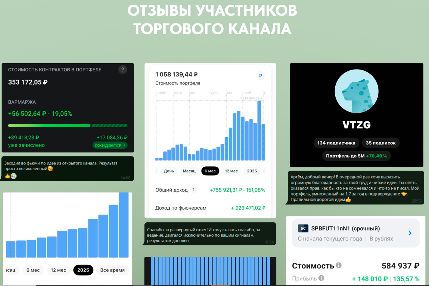 Pro Инвестиции тг канал Pro Инвестиции тг канал