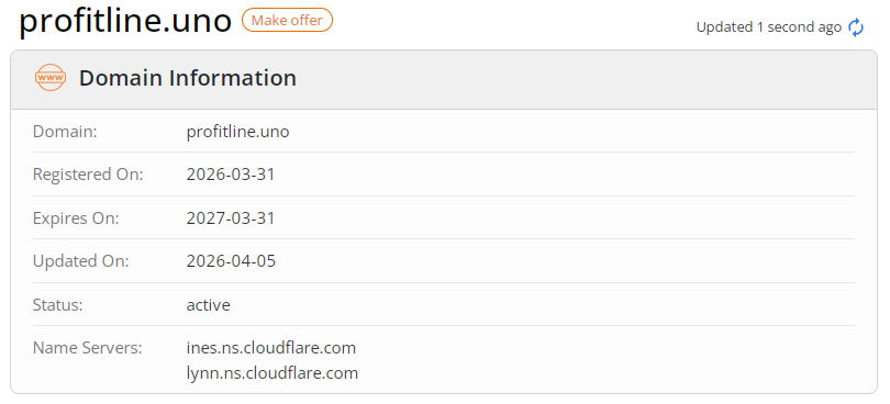 profitline uno profitline uno