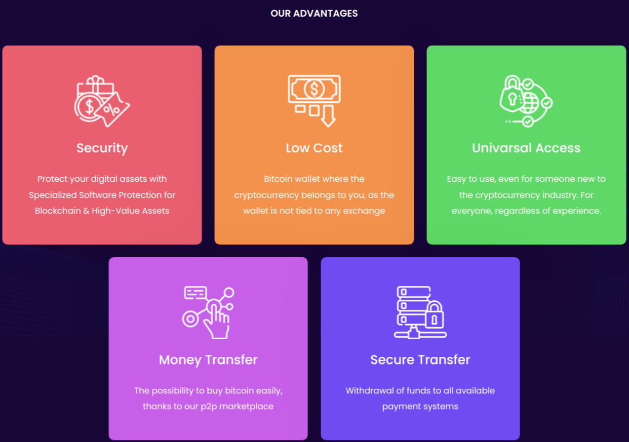 qoneir криптокошелек qoneir криптокошелек
