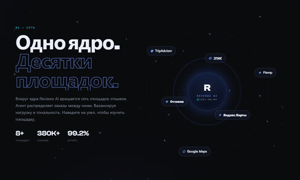 reviews ai выплачивает деньги клиентам reviews ai выплачивает деньги клиентам