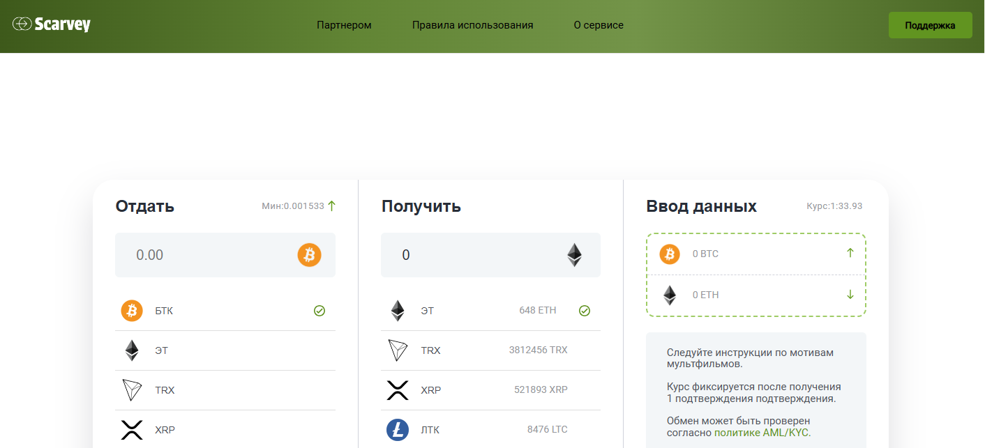 scarvey org отзывы scarvey org отзывы