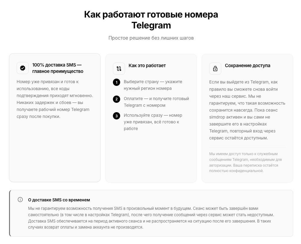simdrop io скам или нет simdrop io скам или нет