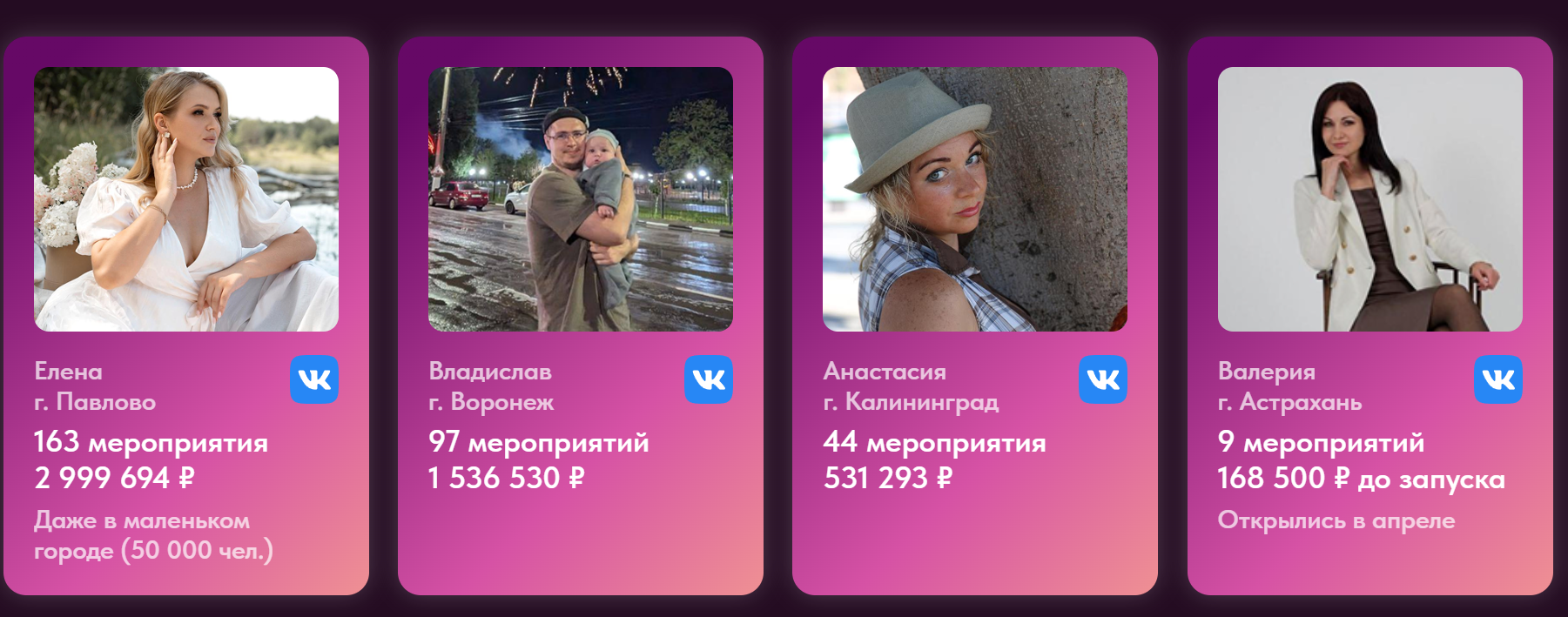 теория отрыва отзывы теория отрыва отзывы