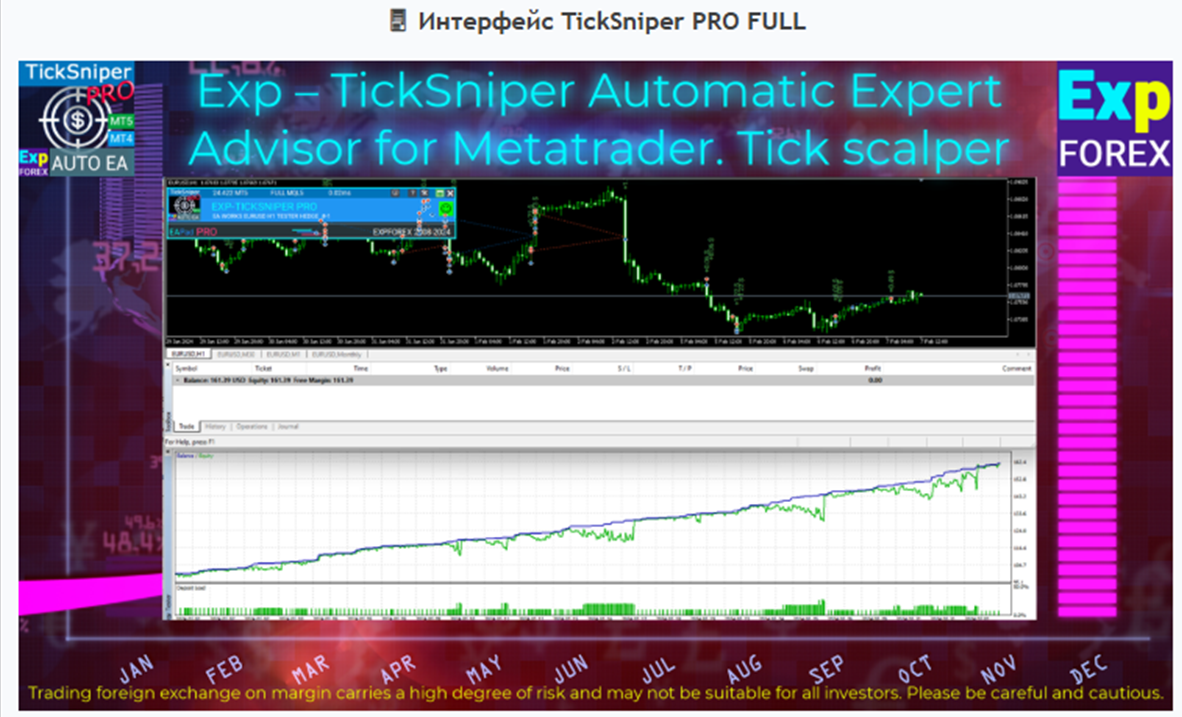 TickSniper PRO FULL TickSniper PRO FULL