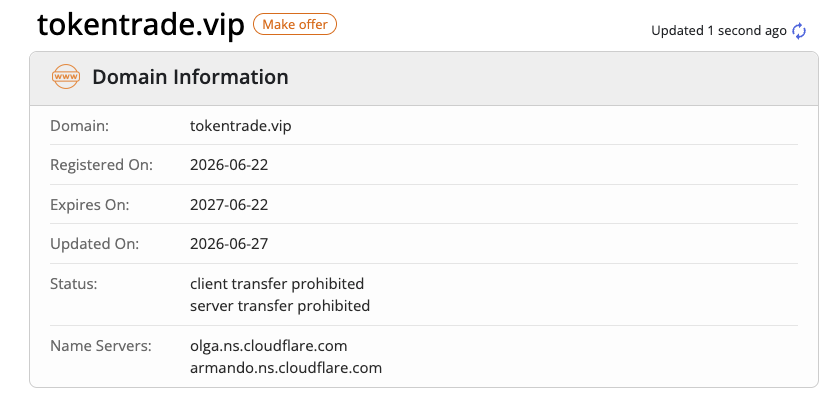 token trade vip отзывы token trade vip отзывы
