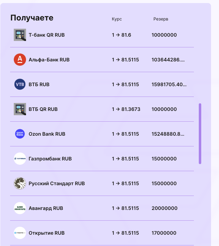 токен трейд вип отзывы токен трейд вип отзывы