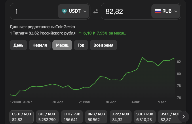 tokentrade tokentrade