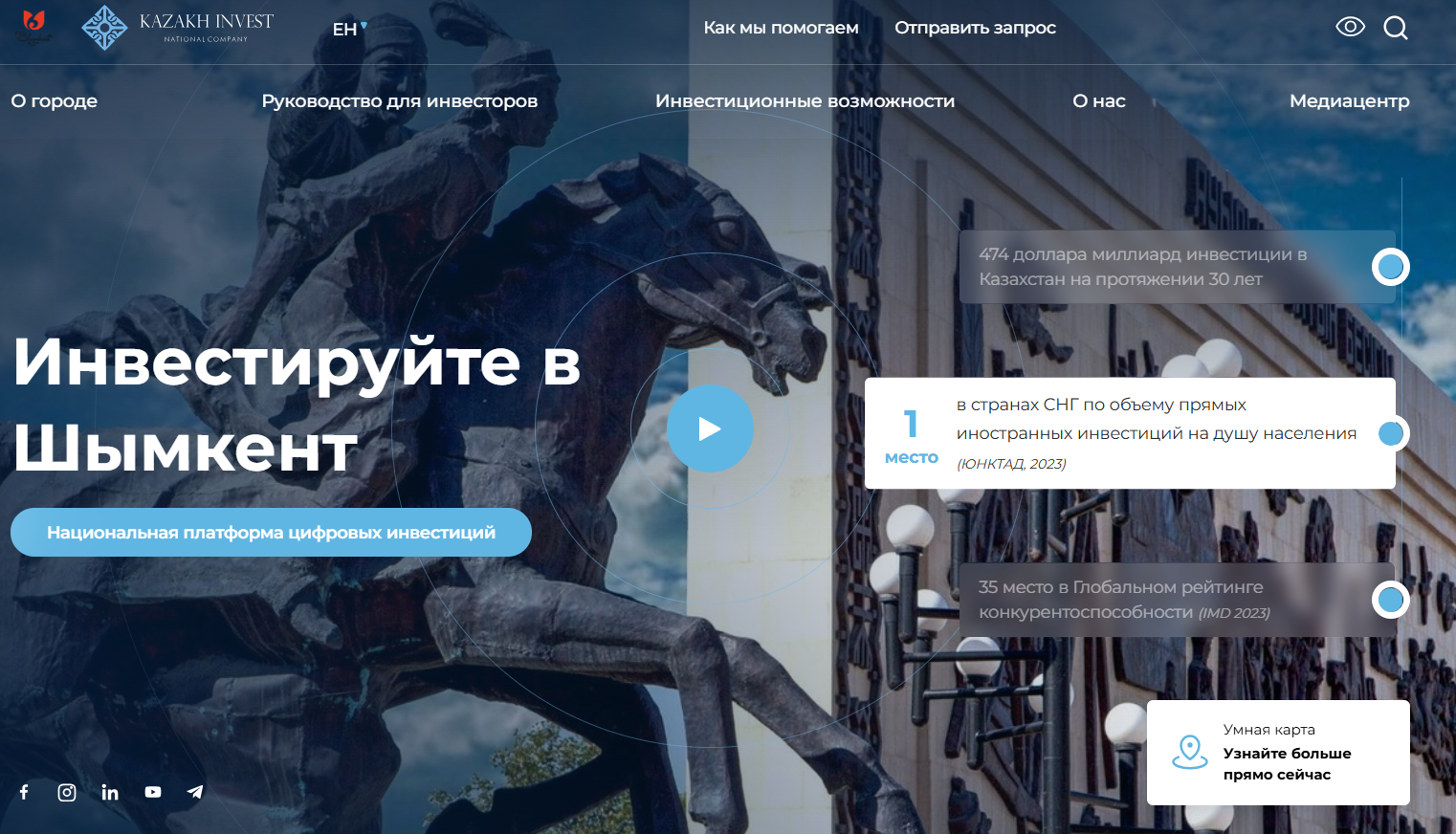 тоо invest shymkent отзывы тоо invest shymkent отзывы