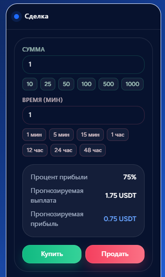 trading aptumcapital отзывы trading aptumcapital отзывы
