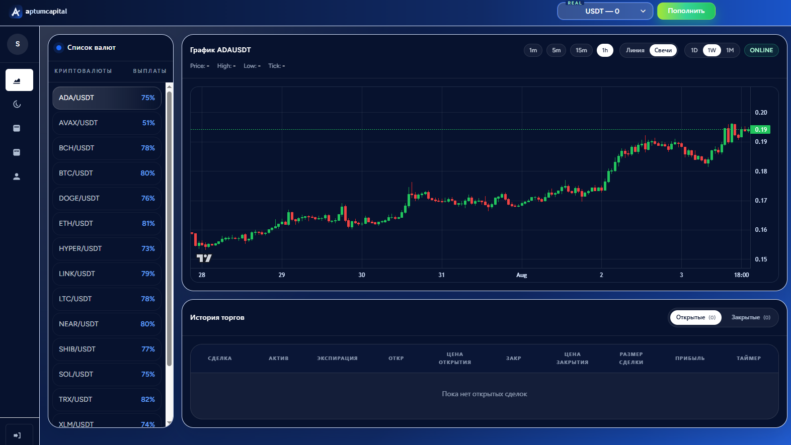 trading aptumcapital развод trading aptumcapital развод