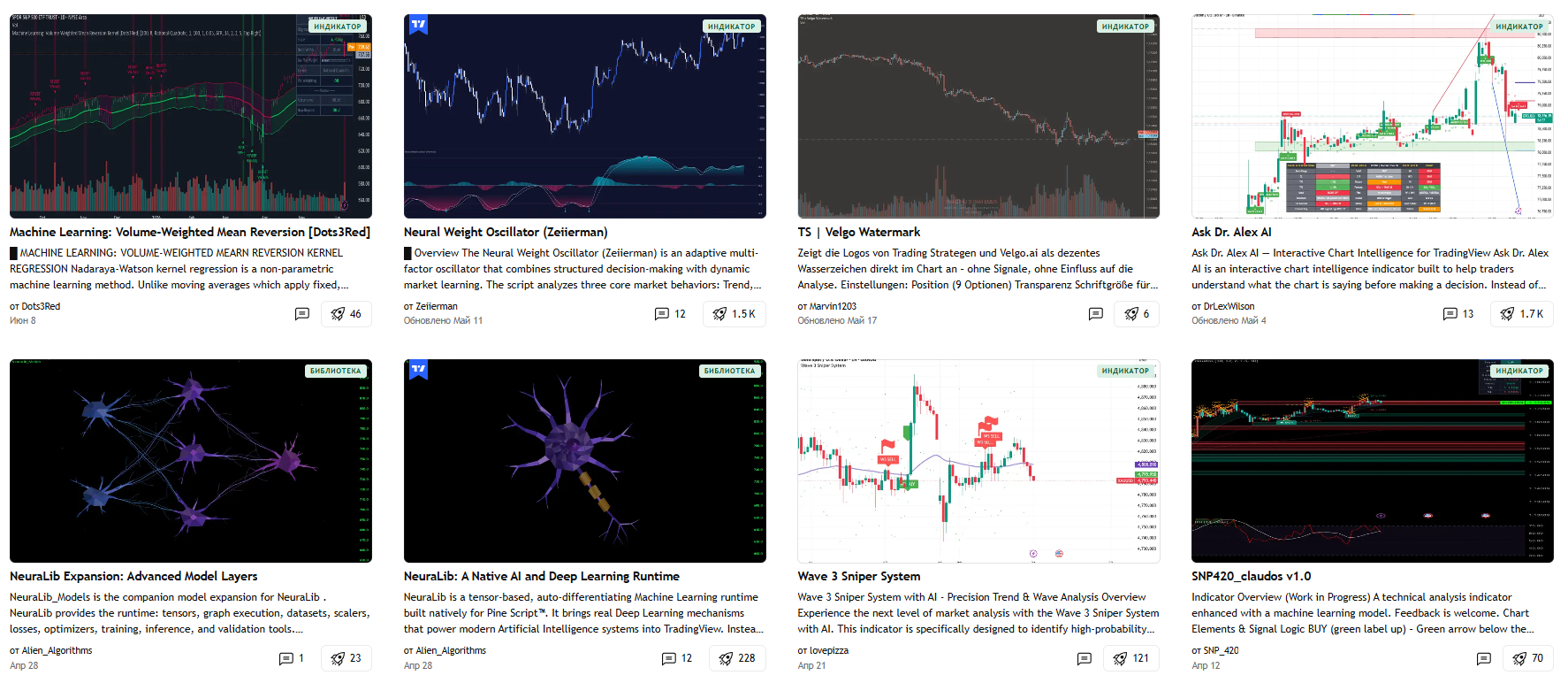 trading view ai trading trading view ai trading