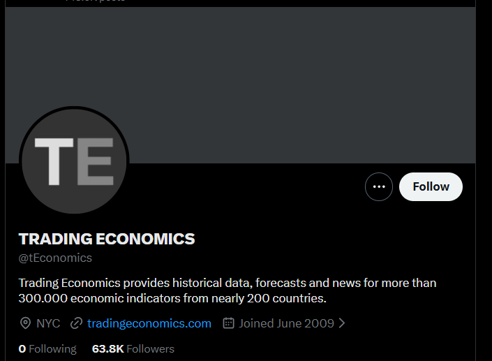 tradingeconomics com tradingeconomics com