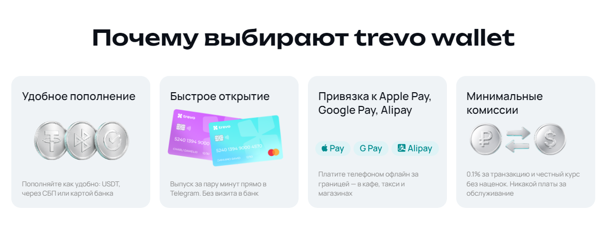 trevo wallet отзывы trevo wallet отзывы
