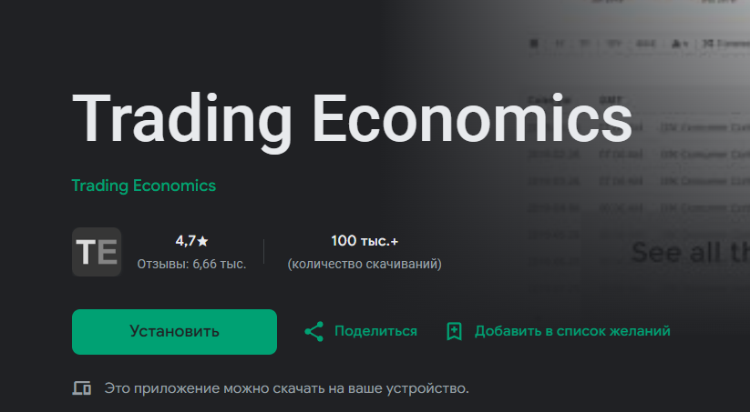 трейдинг экономикс трейдинг экономикс