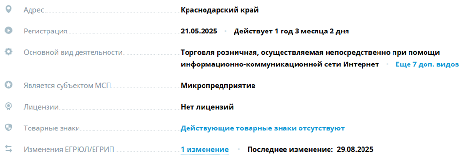 ульяна нерубенко ульяна нерубенко
