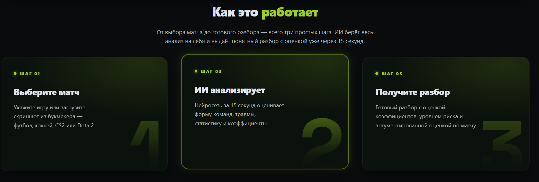 valorix ai отзывы valorix ai отзывы